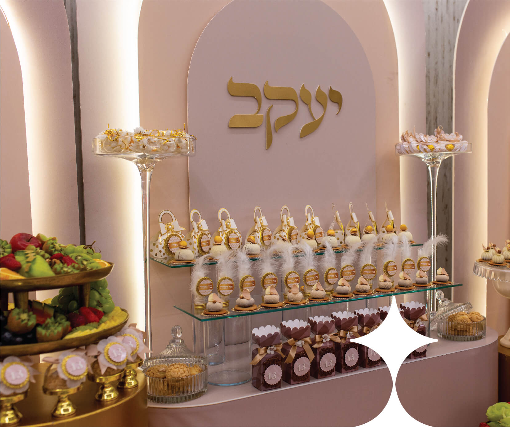 בר מצווה יעקב - ברספט מיתוג ועיצוב אירועי קונספט