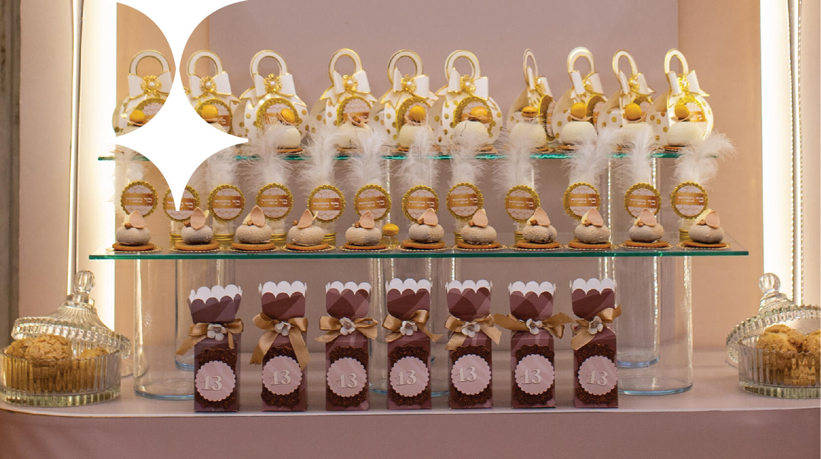 בר מצווה יעקב - ברספט מיתוג ועיצוב אירועי קונספט